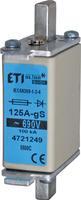 4721247 Предохранитель ETI M000/80A/690V-gS (100kA)