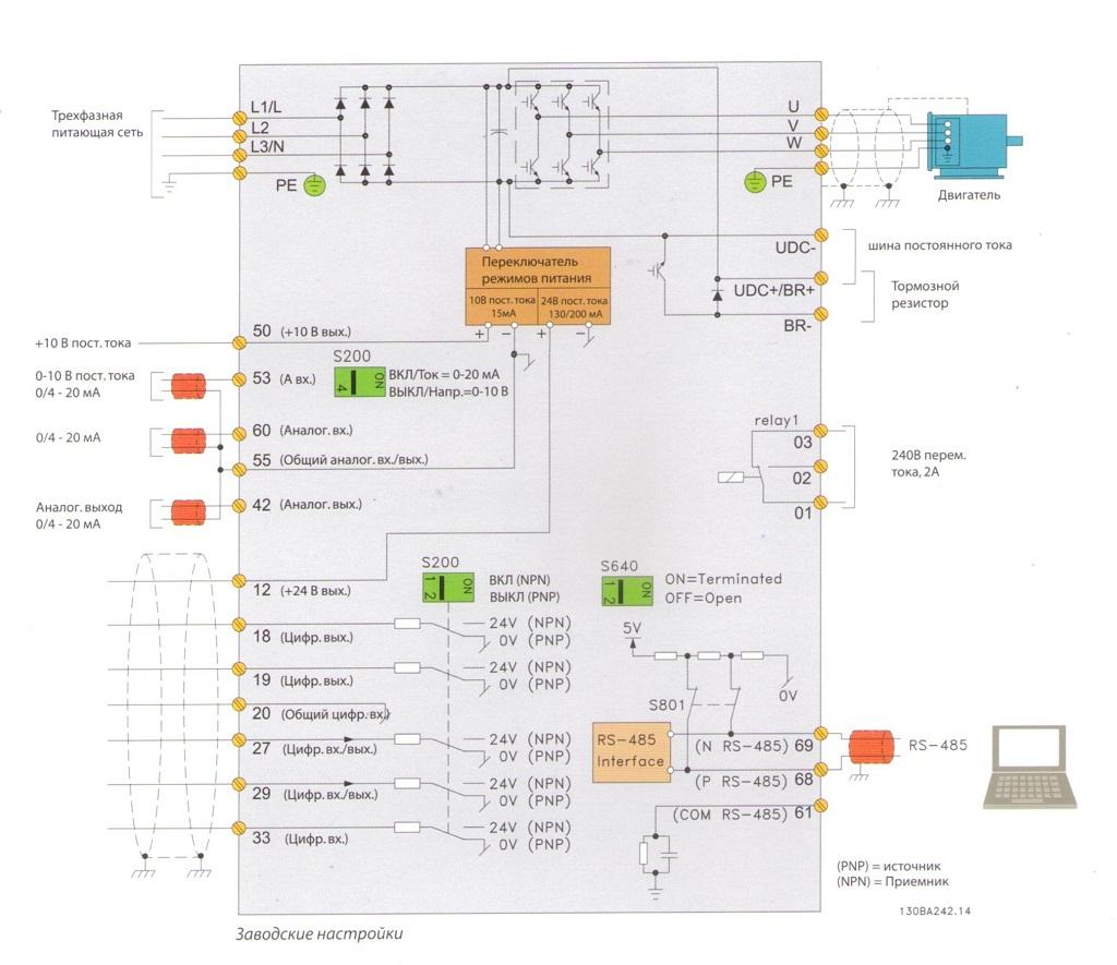 Инструкция Преобразователи Частоты Danfoss Vlt Micro Drive ...