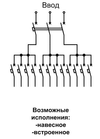 Схема щитка ЩО-12 с вводным автоматом